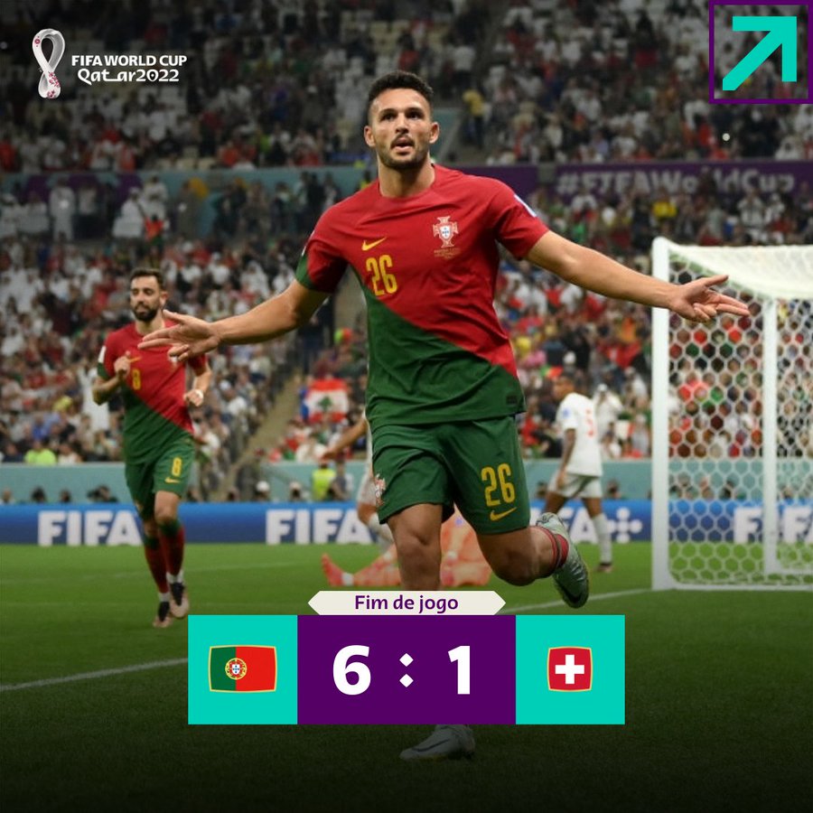 Portugal enfrenta Marrocos nas quartas de final, neste sábado, 10.