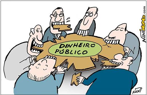Charge da matéria 